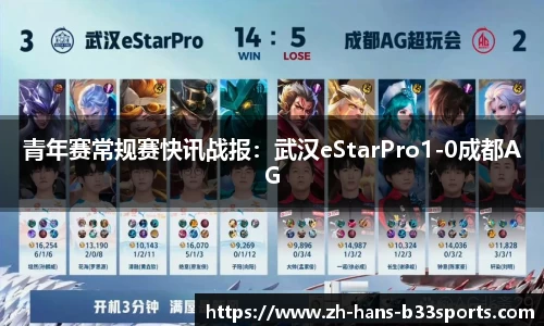 青年赛常规赛快讯战报：武汉eStarPro1-0成都AG